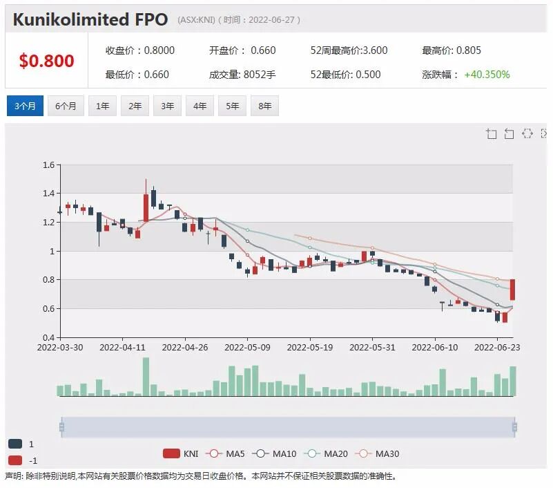 联盛集团携手平安三菱 合力打造22亿澳元Sydney Place悉尼广场项目 - 5