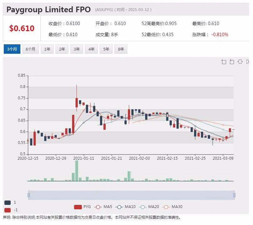 富邑大股东：未来数月内可能收到收购要约 - 4