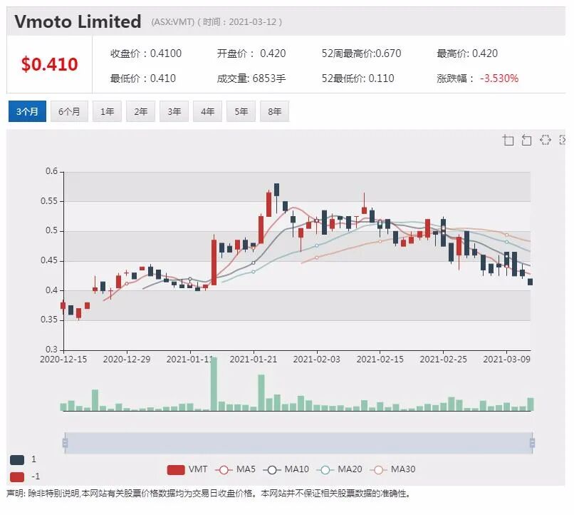 富邑大股东：未来数月内可能收到收购要约 - 5