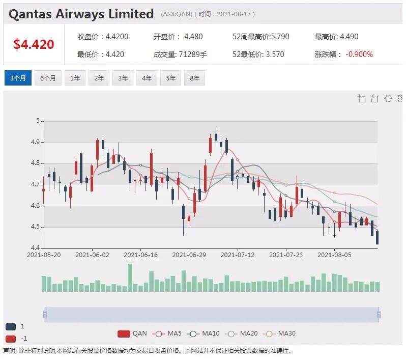 富邑中国大陆市场收入骤降 2021财年仍维持盈利 - 7