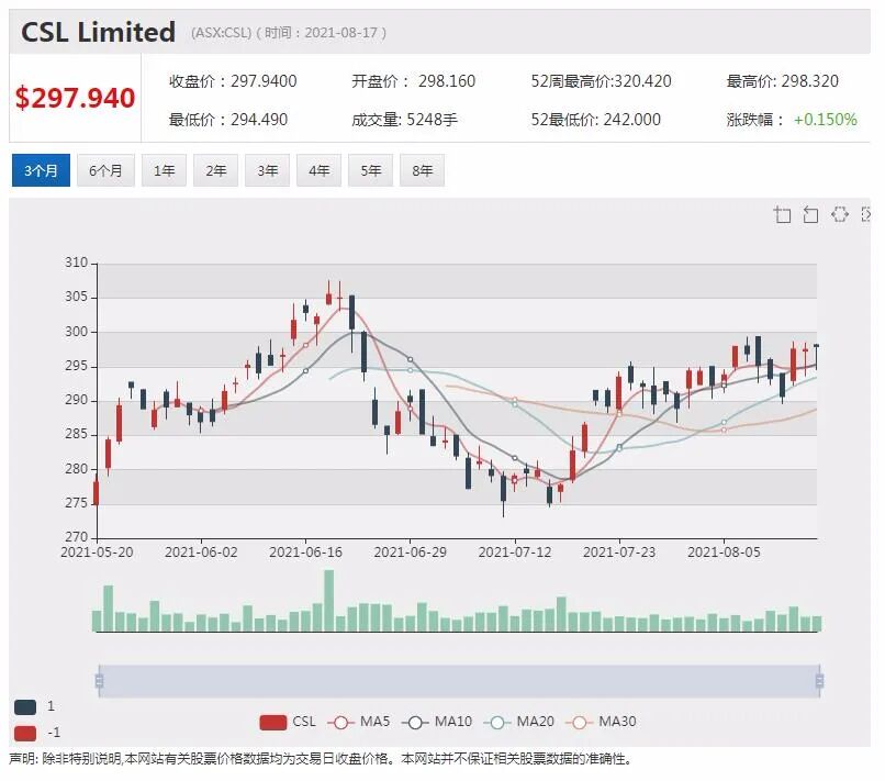 澳航强制员工接种新冠疫苗 或对其他公司产生影响 - 4
