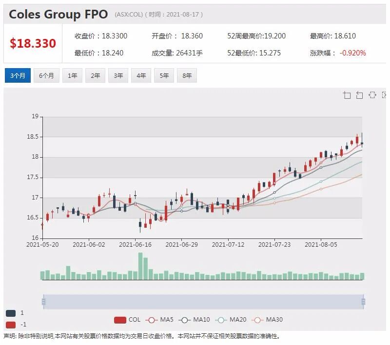 澳航强制员工接种新冠疫苗 或对其他公司产生影响 - 7