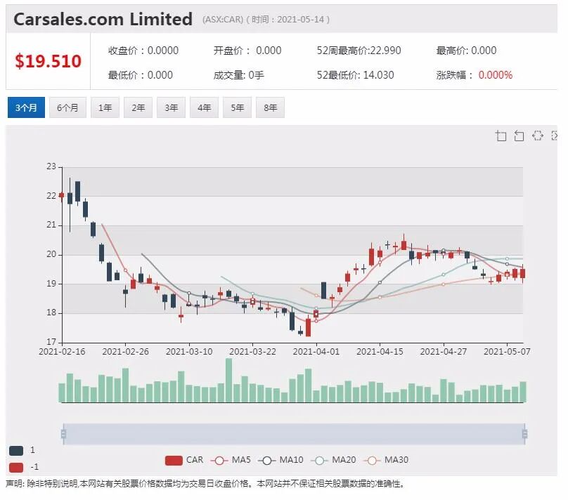 皇冠否决黑石收购提案 星娱乐达成收购胜算加大 - 5
