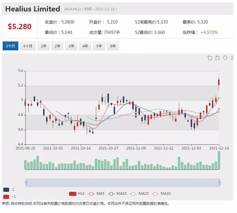 Audio Pixels与上海地球山签署扩音器芯片制造协议 股价飙涨27% - 3