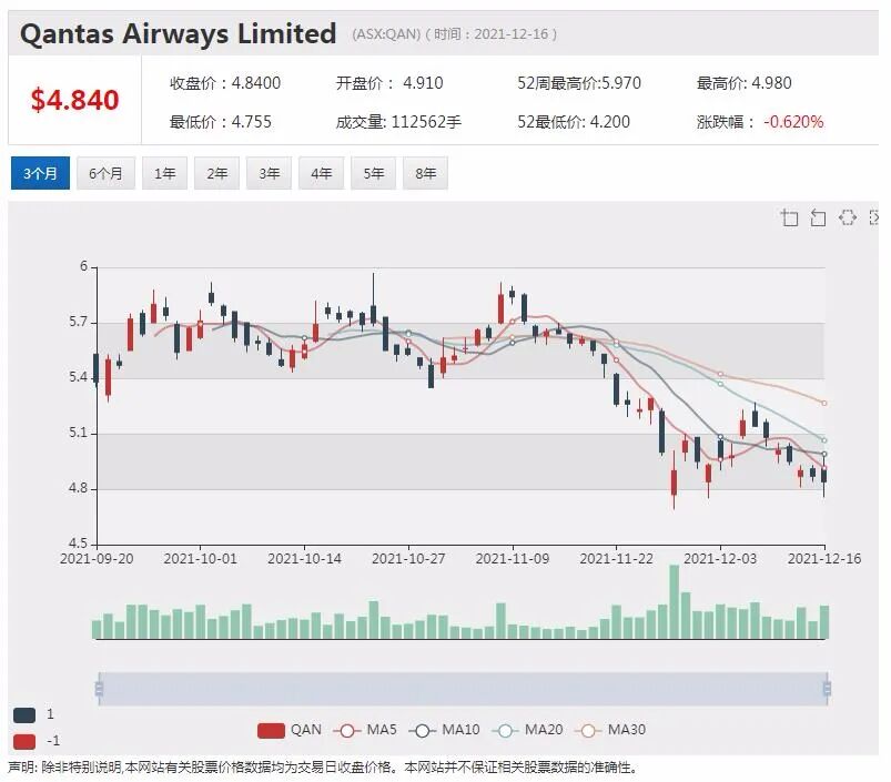 Audio Pixels与上海地球山签署扩音器芯片制造协议 股价飙涨27% - 5