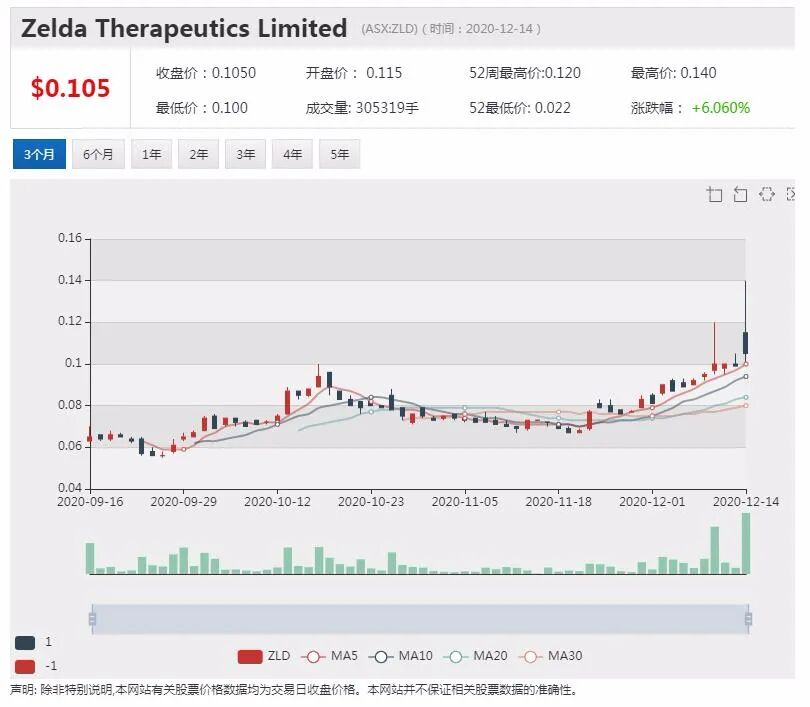 ACCC指控RFG违反澳大利亚消费者保护法 从事误导性交易行为 - 4