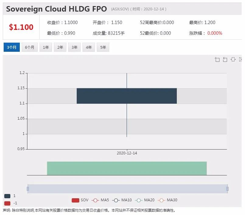 ACCC指控RFG违反澳大利亚消费者保护法 从事误导性交易行为 - 5