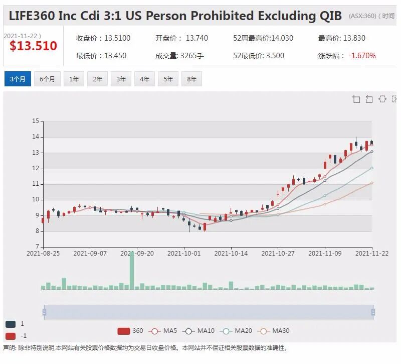 410亿超级并购尘埃落定 新股EBR股东称其有望成下个科利耳 - 6