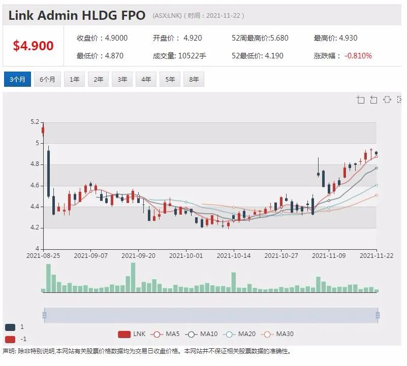 410亿超级并购尘埃落定 新股EBR股东称其有望成下个科利耳 - 5