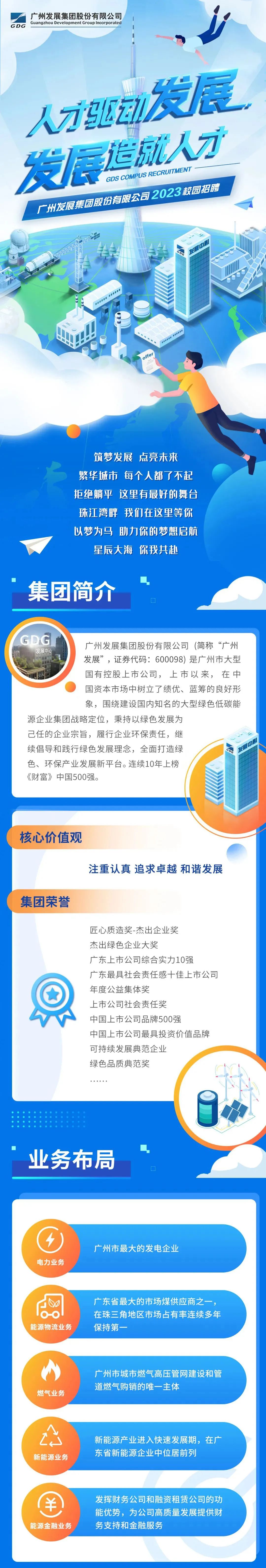 广州发展集团股份有限公司2023校园招聘
