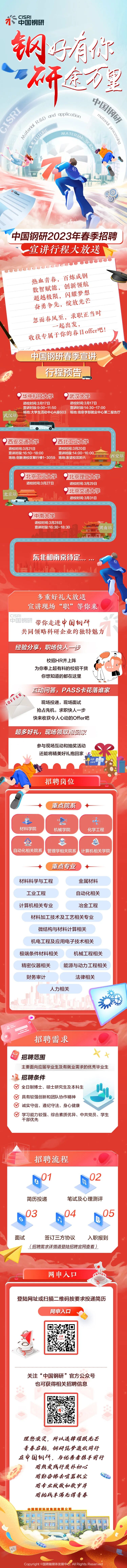 中国钢研2023年春季招聘宣讲行程大放送！