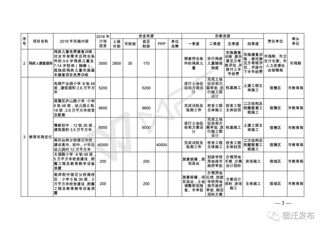 苏州工业园区电瓶车充电桩_苏州园区充电桩_苏州创业园充电