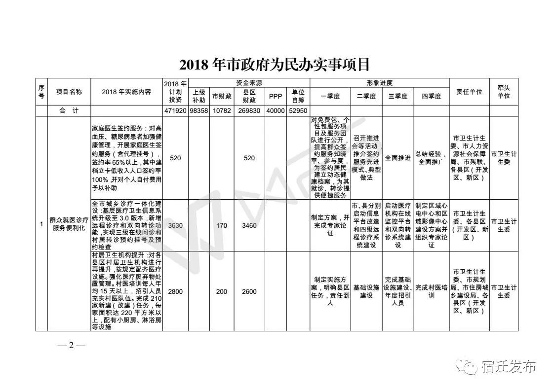 苏州工业园区电瓶车充电桩_苏州园区充电桩_苏州创业园充电