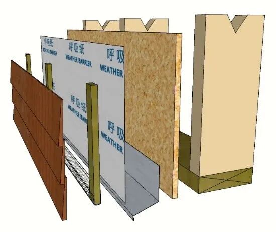 现代木结构建筑的安全性与耐久性(图5)