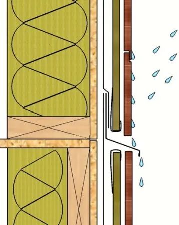 现代木结构建筑的安全性与耐久性(图4)