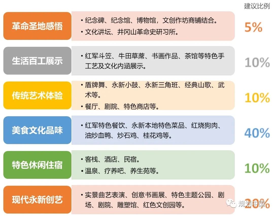 借鉴优质规划经验材料的意义_借鉴优质规划经验材料_借鉴优质规划经验材料怎么写