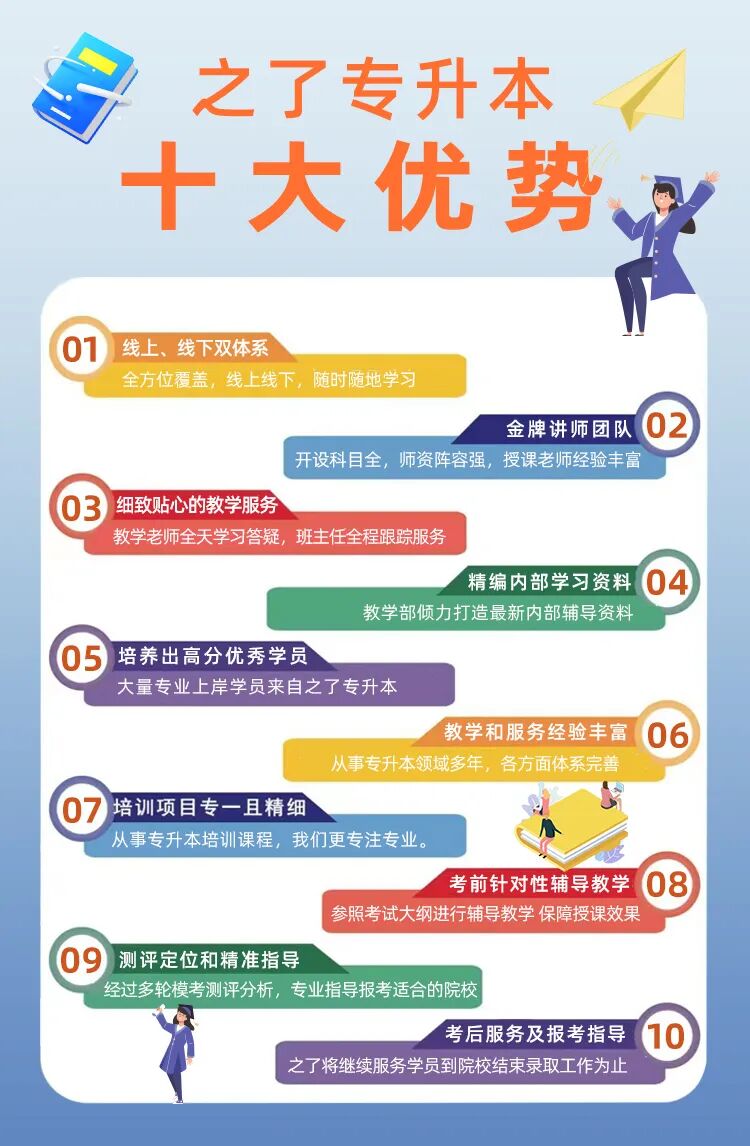 统招专升本3大难题，之了帮你都解决了！