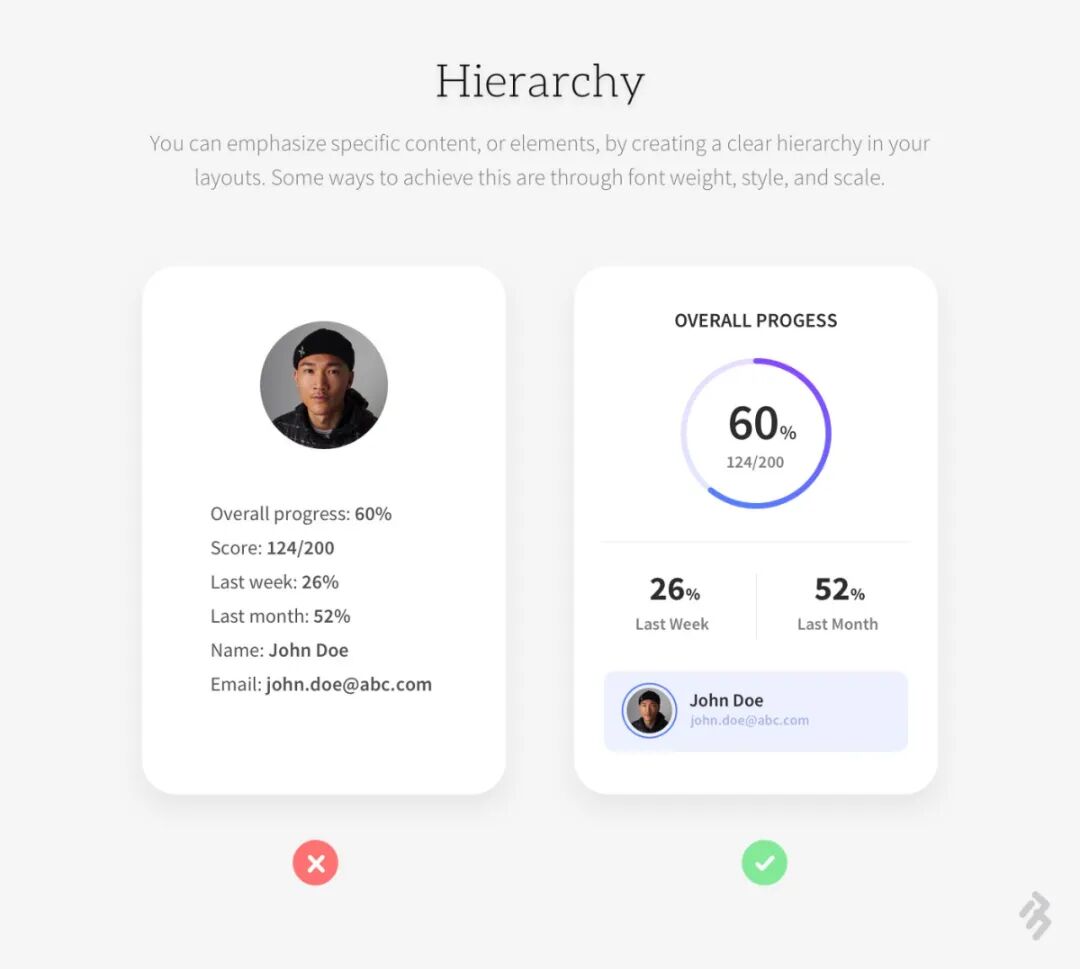 UI基础设计原则