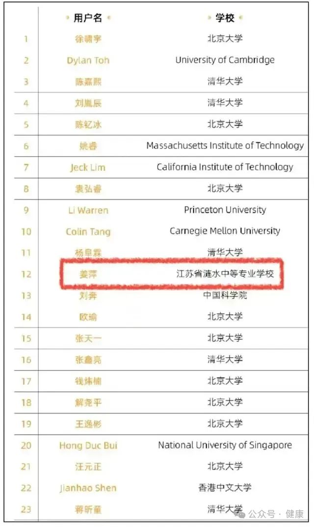 香港中文大学邀请姜萍?不实