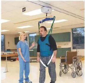 康复悬吊组装怎么装【康复技术】悬吊运动治疗(sling exercise therapy，SET)！_https://www.jmylbn.com_新闻资讯_第4张