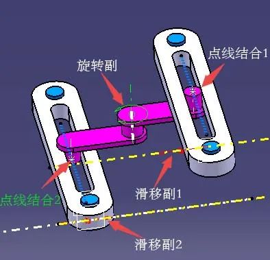 [CATIA DMU——Kinematic] CATIA DMU运动仿真案例分享+DMU运动仿真教程。的图3