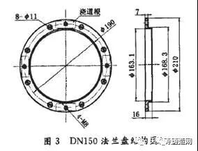 有效防止精密铸造蜡模变形？8种有效措施可收藏！的图6