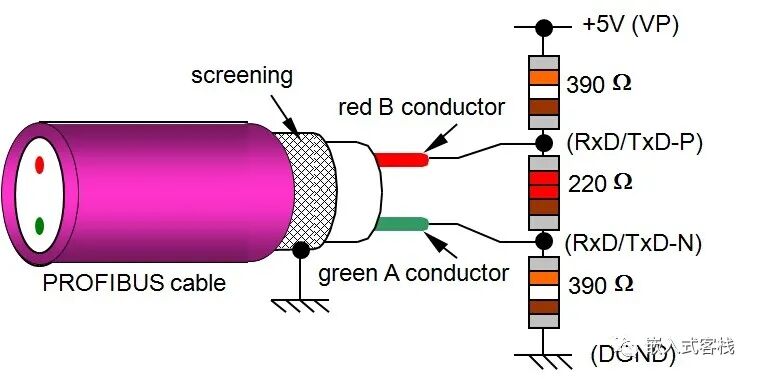 关于RS-485总线，这篇写的不错的图19