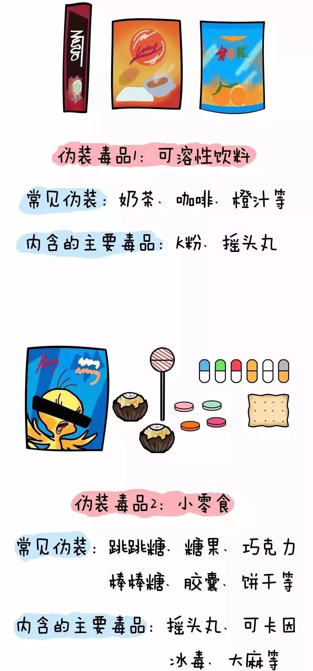 常见毒品种类及危害(图解)!