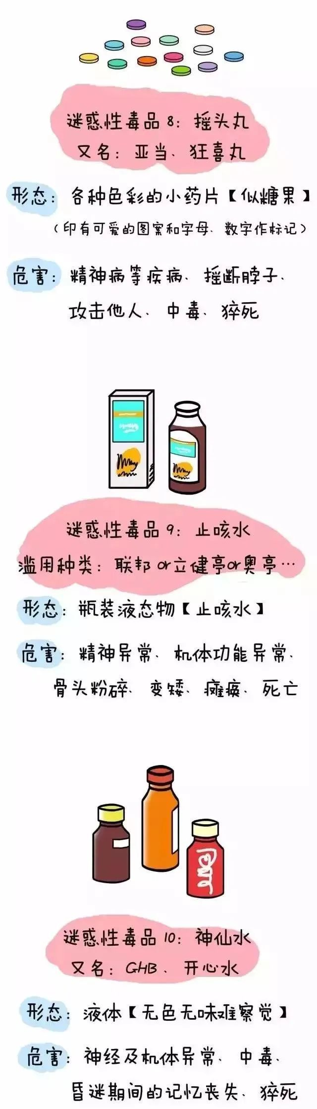 远离毒品珍爱生命常见毒品种类及危害图解