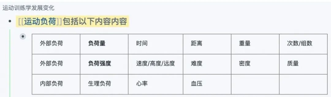 小学小学二年级体育课表格式教案_小学六年级体育上表格式教案_中学体育教案格式 参考