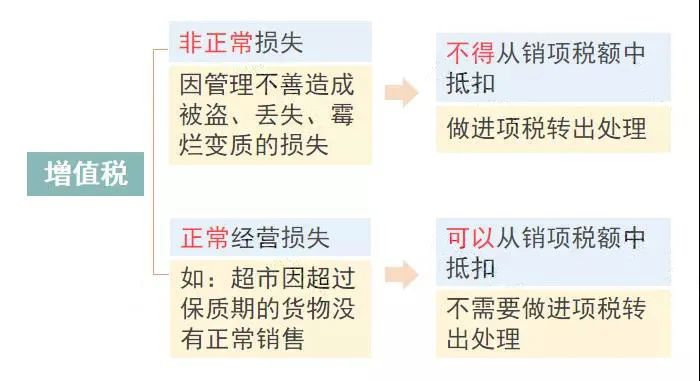 什么贷款公司不查工作的