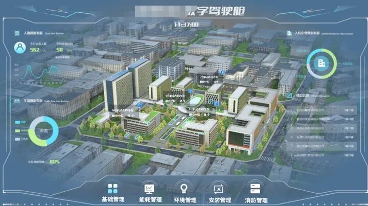 智慧園區(qū)綜合管理系統(tǒng)定制報價：精準預算，規(guī)劃助力園區(qū)升級！
