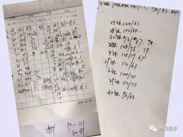 生命监测仪怎么看智慧护理查房神器 巡床利器——多参数生命体征监测仪_https://www.jmylbn.com_新闻资讯_第1张