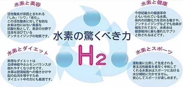 不节食不运动 从120斤瘦到100斤 我靠这样东西做到了 美的你微信公众号文章