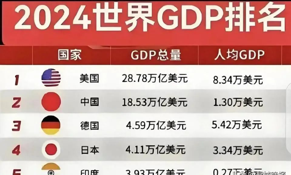 印度人嘲讽中国火车
