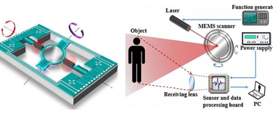 子弹上膛！激光雷达下半场：前装量产高地之争