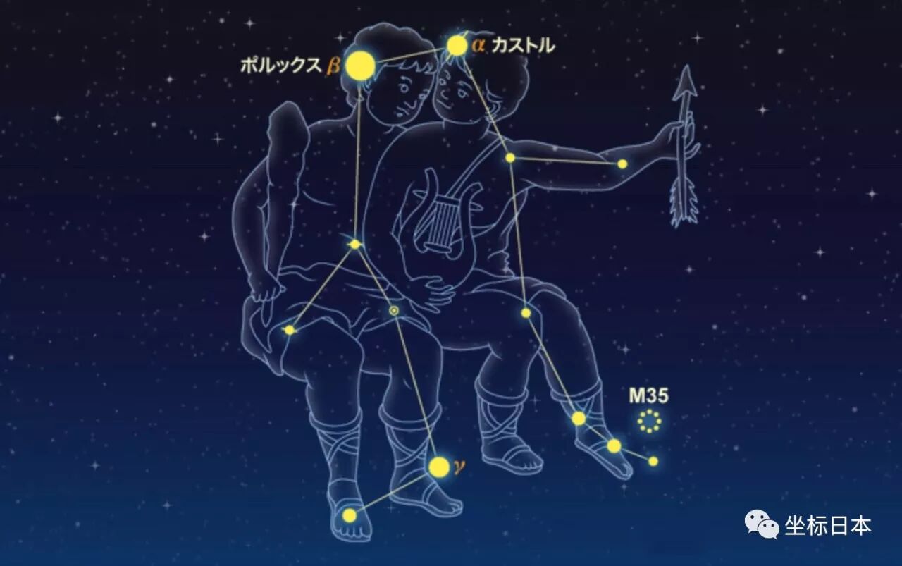 双子座(日语说法:ふたご座):5月21日~6月21日