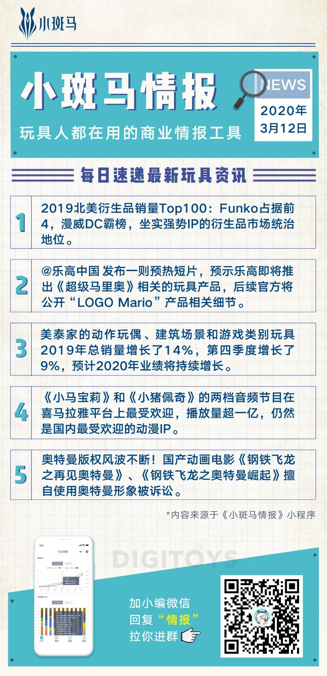 玩具人的商业情报来了 为你一网打尽最新玩具资讯 小斑马情报 微信公众号文章阅读 Wemp