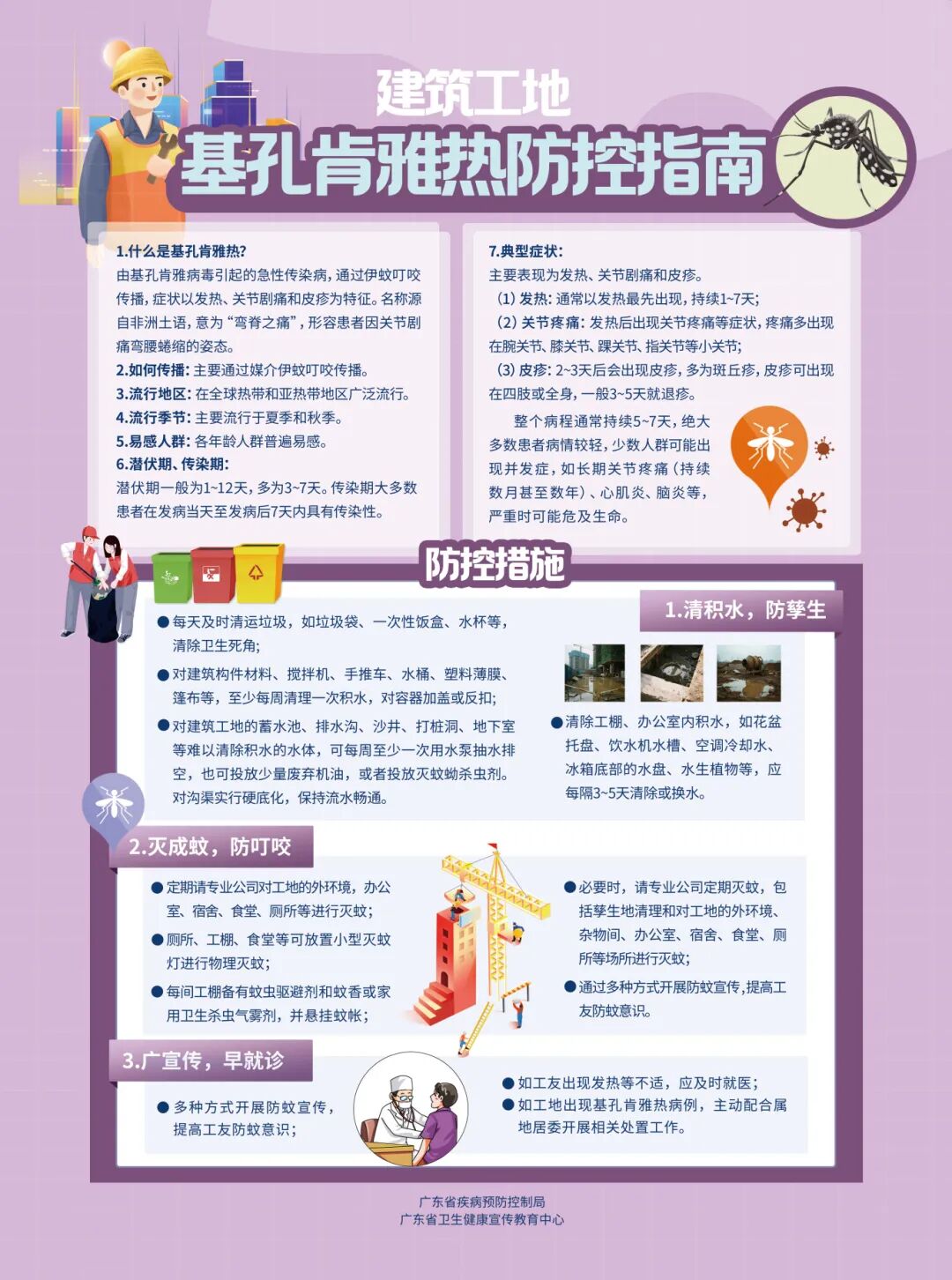 基孔肯雅热防控指南---建筑工地（市卫生健康局）.jpg