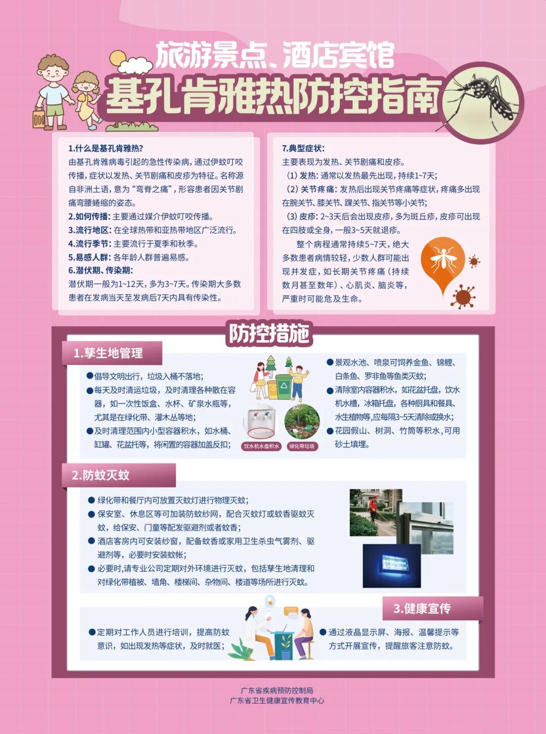 基孔肯雅热防控指南---旅游景点、酒店宾馆（市卫生健康局）.jpg