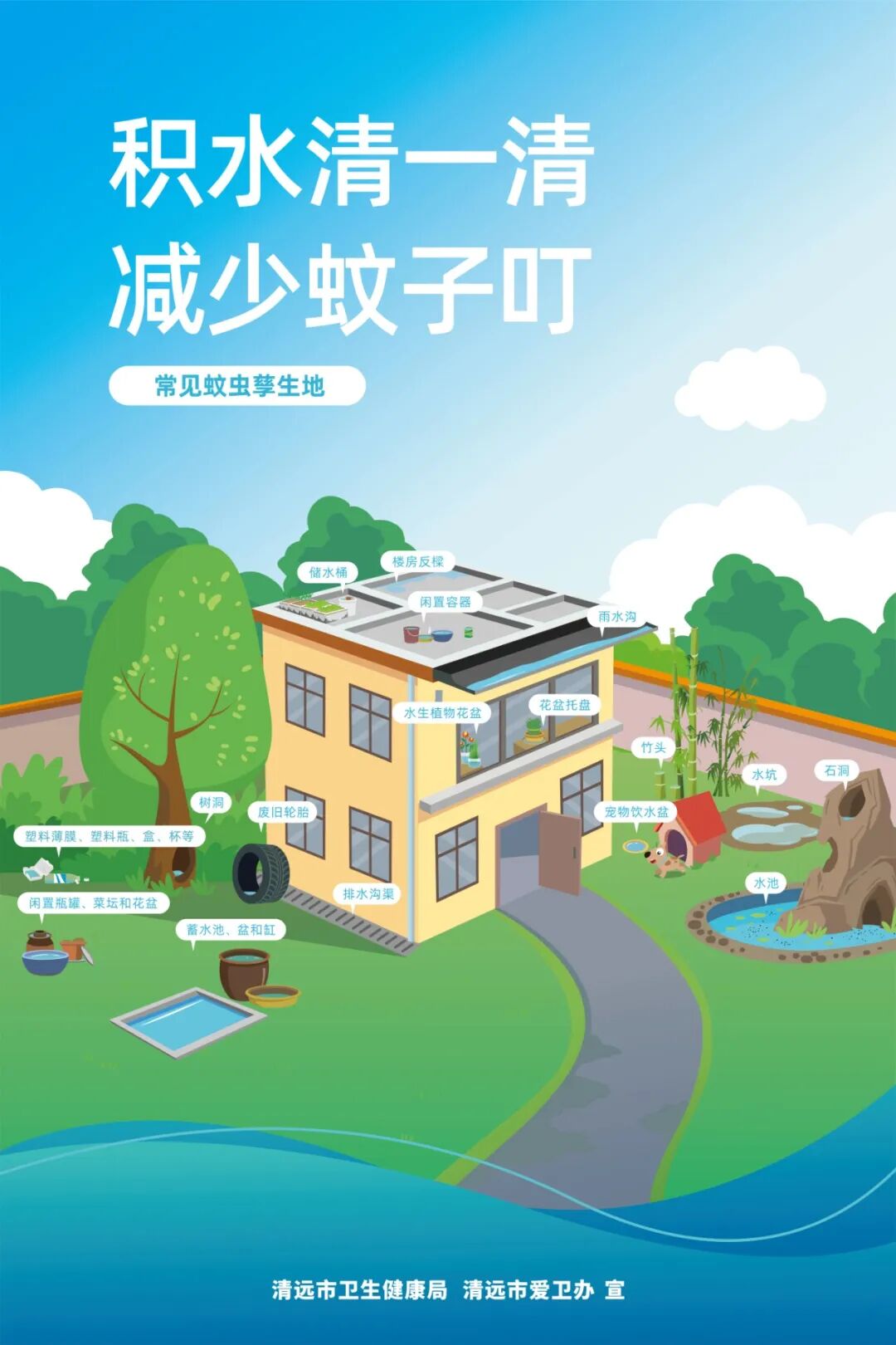 3.防蚊灭蚊系列海报2.jpg