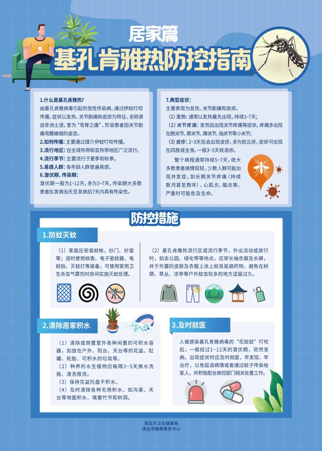 基孔肯雅热防控指南---居家篇（市卫生健康局）.jpg