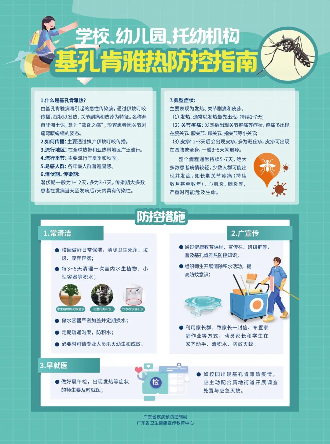 基孔肯雅热防控指南---学校、幼儿园、托幼机构（市卫生健康局）.jpg