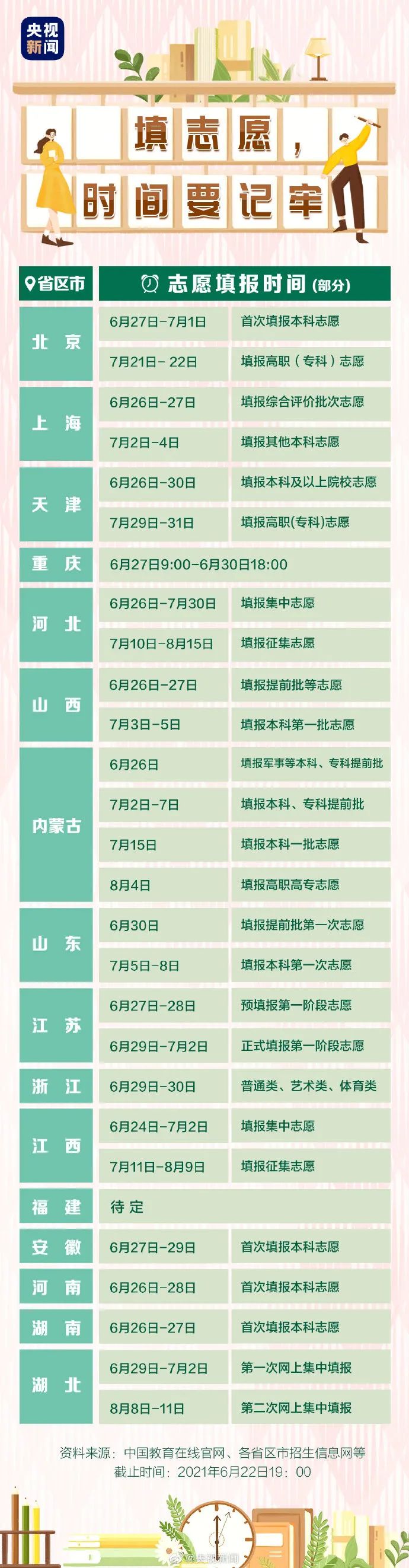“高考状元”,炒作可不行!-微信头条网 “高考状元”,炒作可不行!