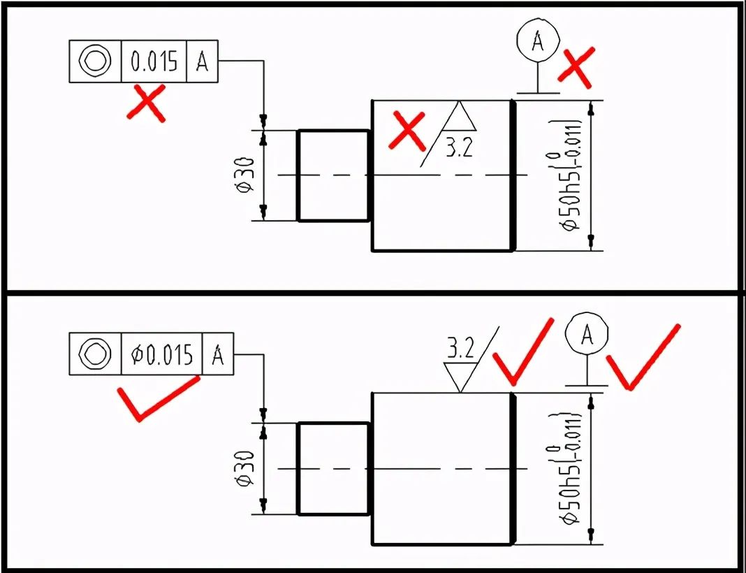 【机械设计】新人设计易错点17个：大神实际工作总结的图19