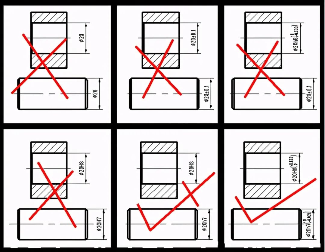 【机械设计】新人设计易错点17个：大神实际工作总结的图6