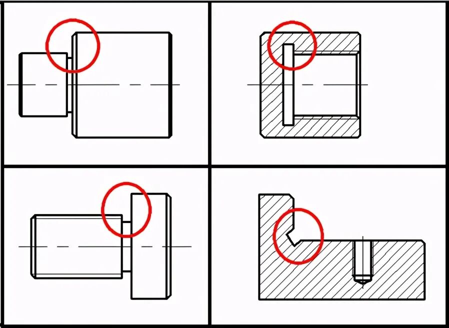 【机械设计】新人设计易错点17个：大神实际工作总结的图21