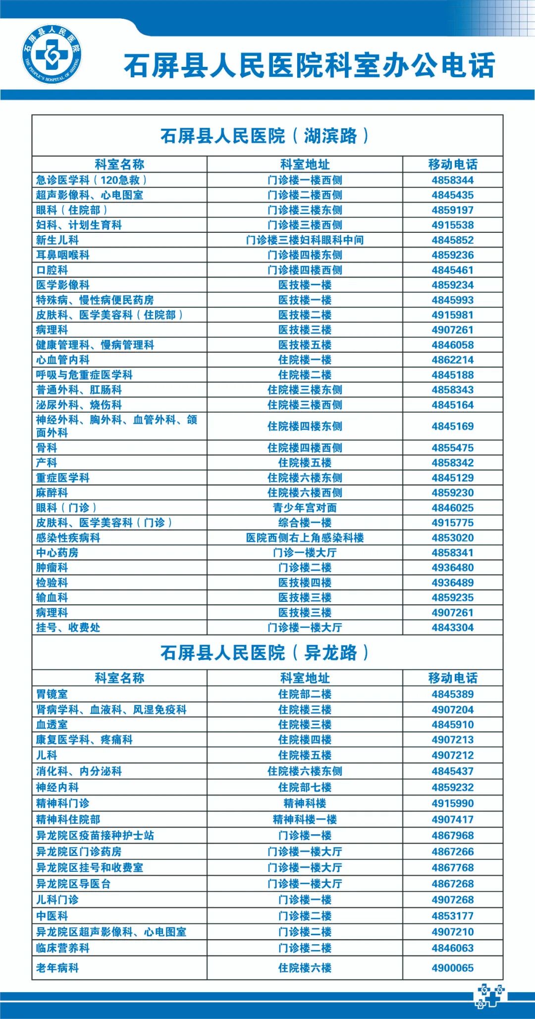石屏县人民医院门诊优惠日（每月25日上午门诊免挂号费、诊疗费）