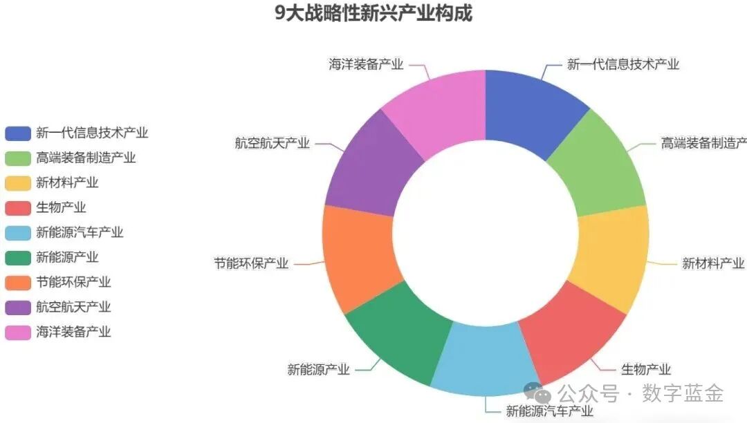10月23日 插图4.png