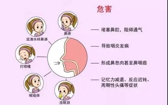 【鼻炎】如何预防秋季过敏性鼻炎？